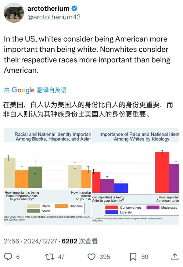 Obbedisco 的想法 一位白右近期的精神状态be like 在马斯克和拉马斯瓦米背刺maga之后白右们的精神状态是像他这样的