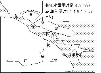 咸潮数次入侵上海水源地取水困难如何应对用水危机咸潮入侵将带来哪些