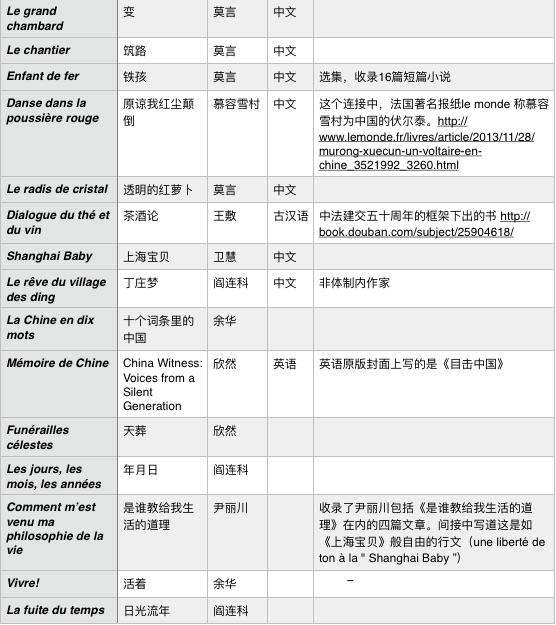 virus是什么意思？法语virus的中文翻译