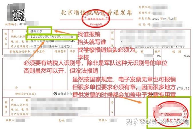 发表论文版面费发票是怎么开