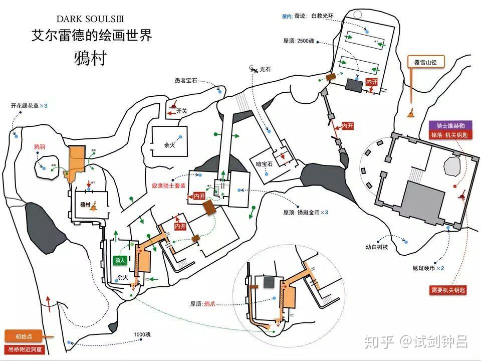 只狼还有魂系列这游戏地图那么复杂为什么制作人不给个地图导航