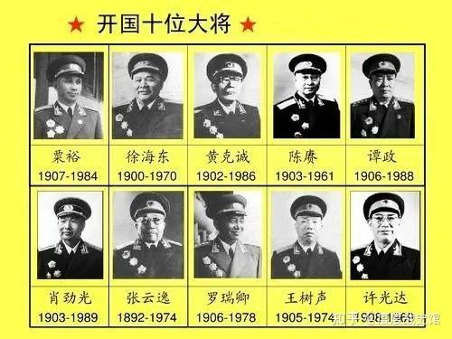 粟裕没当上十大元帅的原因是什么