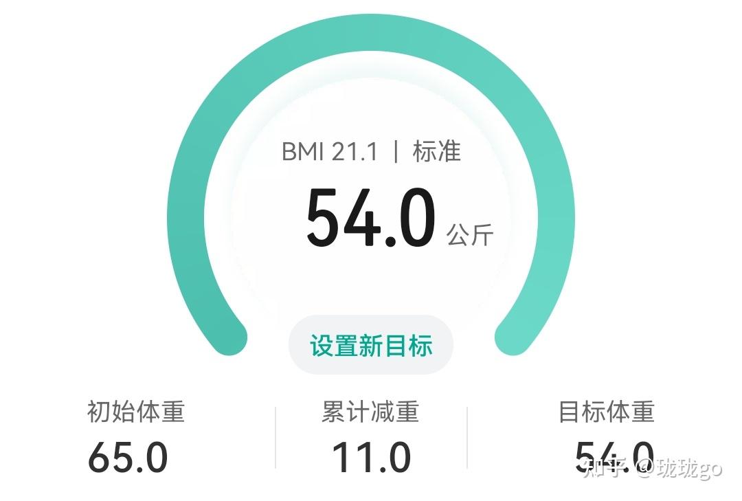 2022 年在知乎美食范畴创作是一种怎样的体验？你有哪些长大 ...