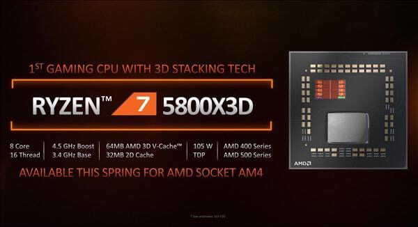 r75800h和r55800x的区别在哪