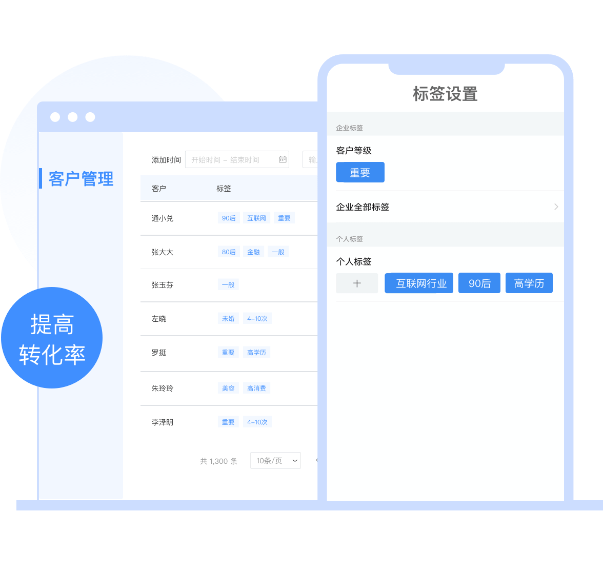 如何解救一家客流量少的餐饮店？
