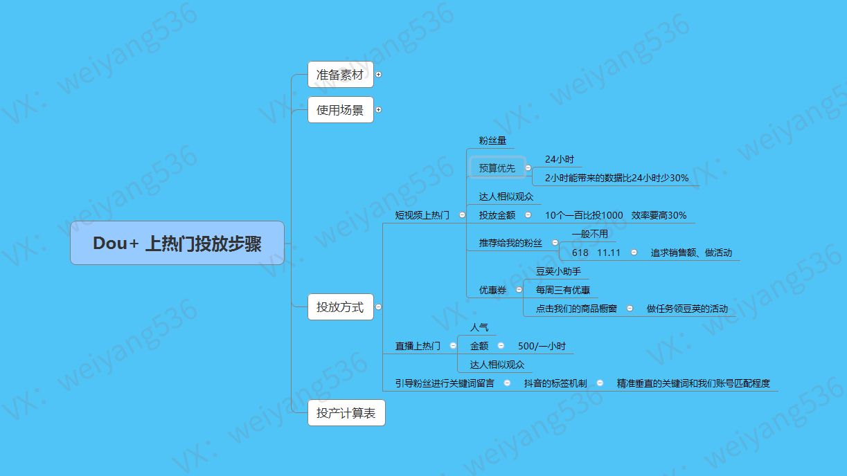 抖音粉丝是如何增涨的如何上热门推荐