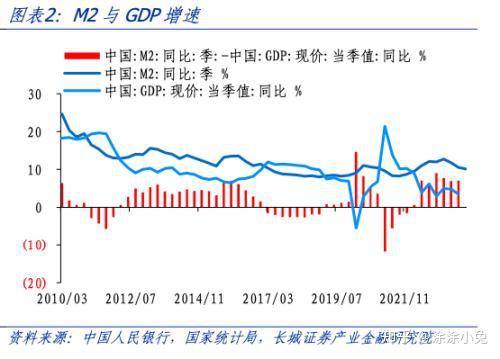 普京：今年底俄通胀率将在6%左右甚至更低