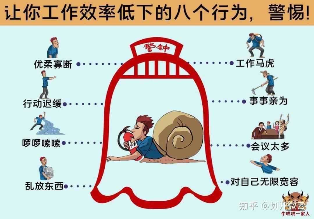 如何有效提升工作效率并保持工作生活平衡？