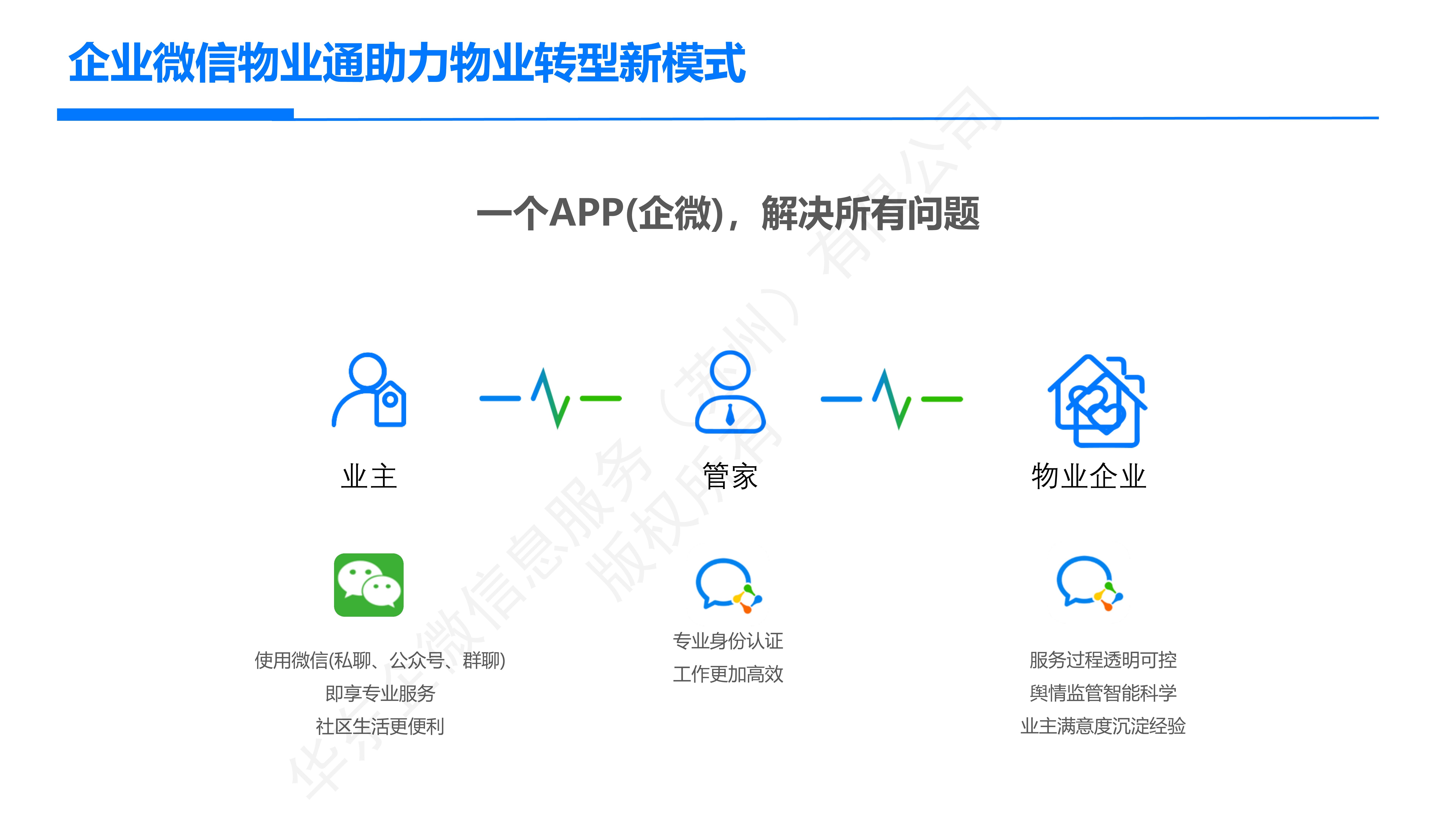 怎么用企业微信来做用户运营？
