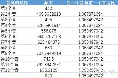 v2 851023a5ce5e6489fcdf68359a39cefa 720w