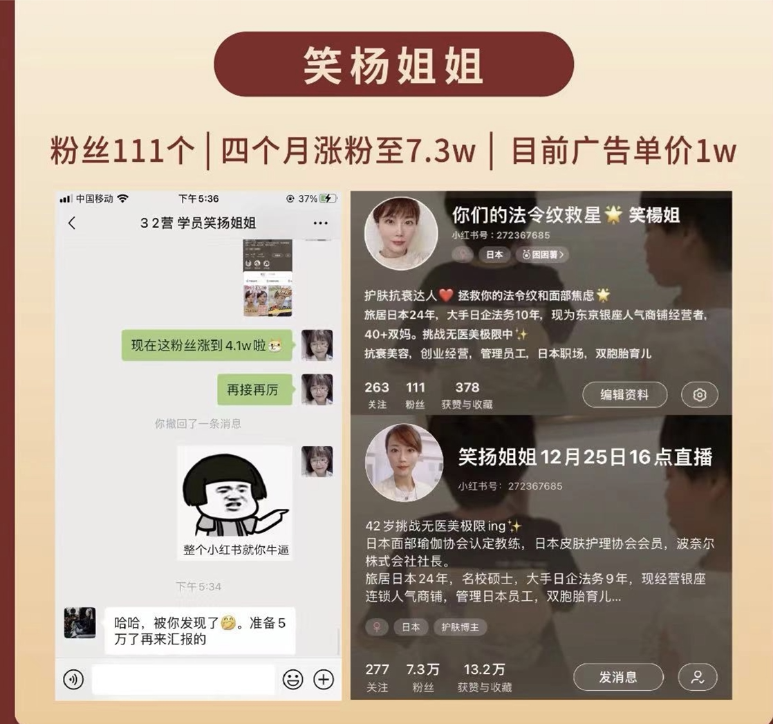 小红书运营课程有没有靠谱的引荐一下？