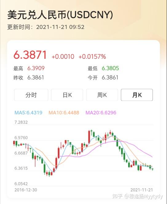 稳定币热度居高不下 基金子公司积极尝鲜