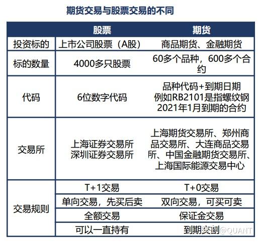 引入CTA策略 恒越嘉鑫债券实现连续8个季度正收益