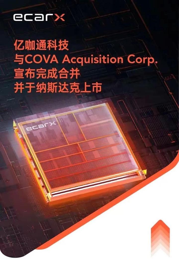 亿咖通科技与cova acquisition corp.宣布完成合并并于纳斯达克上市-