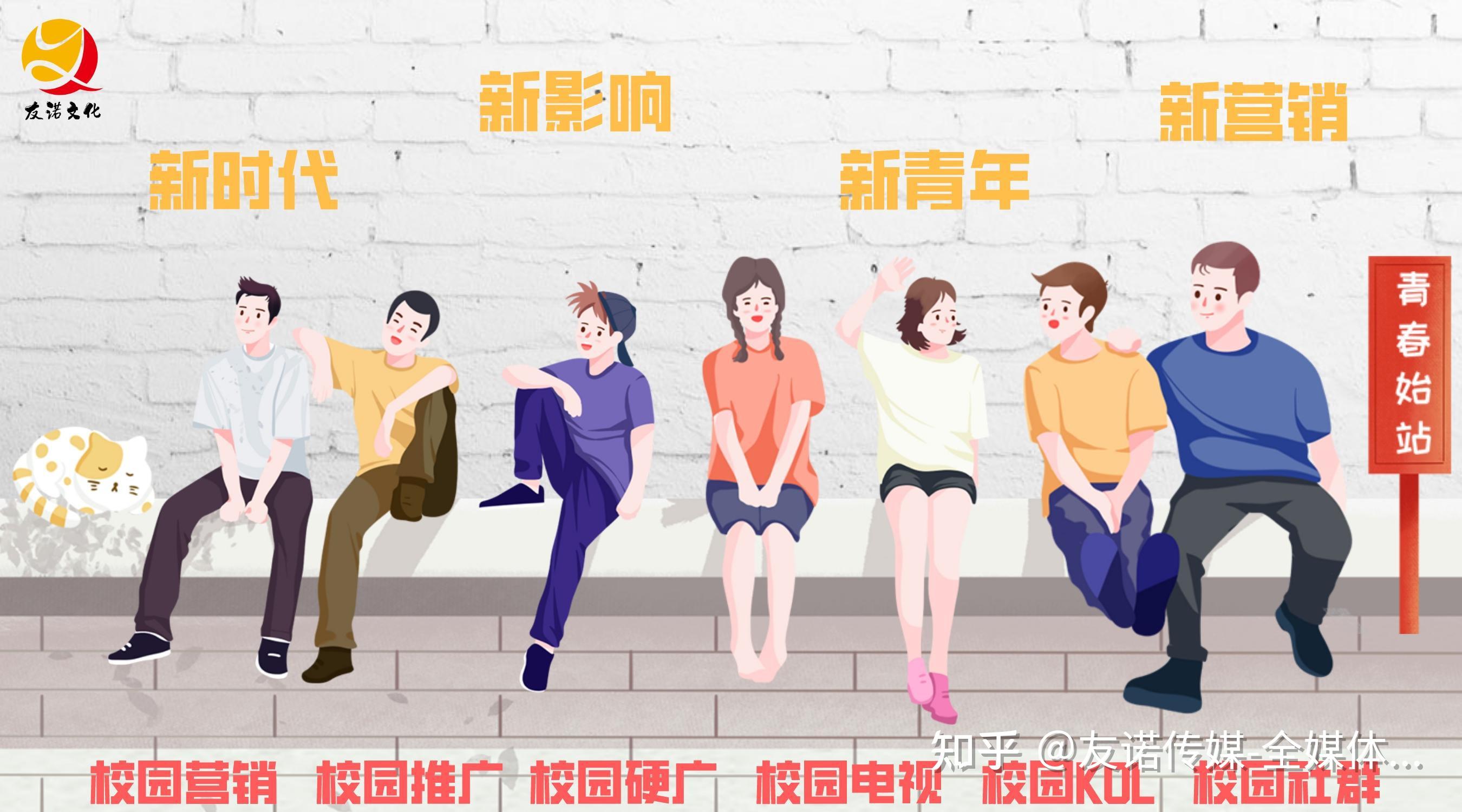 新品牌如何停止品牌营销推行呢？