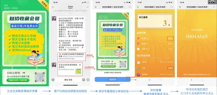 如何用企业微信做好私域流量的引流、转化和精细化运营 ...
