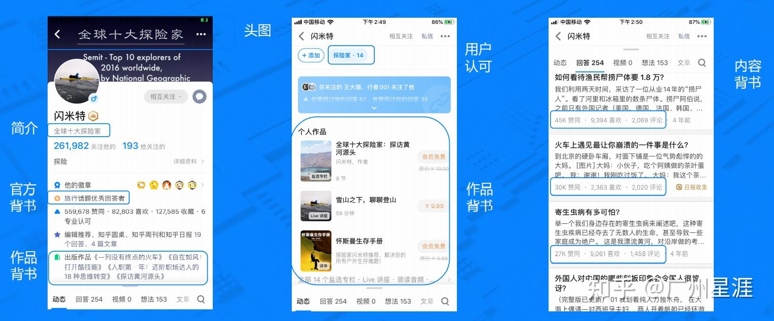 怎样引流，一天可以被加30人以上？