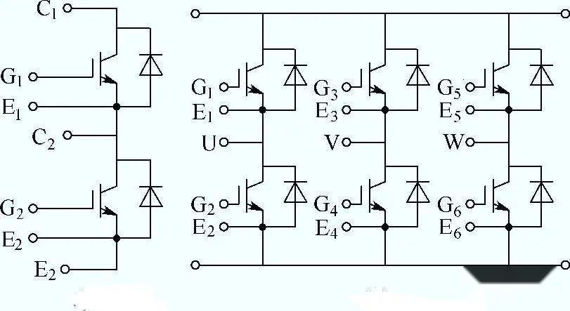 Igbt