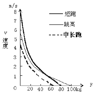 v2 e05d9072d8adf5b220a7003151dc0cdb 720w