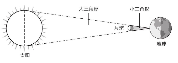 v2 e338747b0652e06b82a981dc4a163081 720w