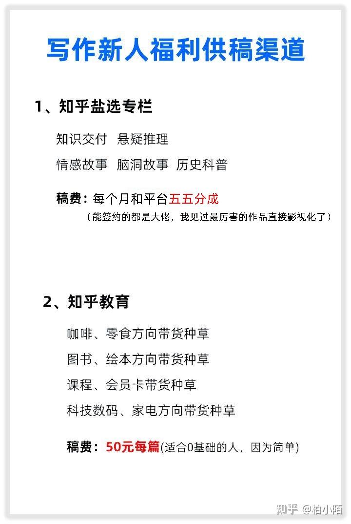 你是如何在不依托工资支出的状况下赚到一万元的？