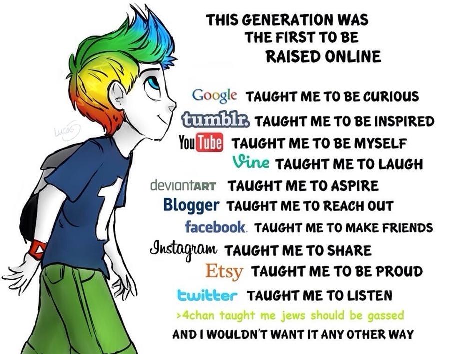 4chan.org 是个什么网站? - 知乎