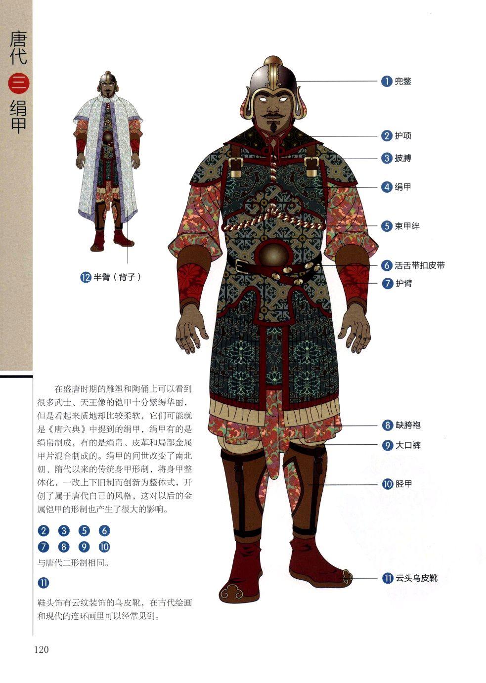 中国古代武将铠甲有那几个款式电视剧里看的好想打起来不方便