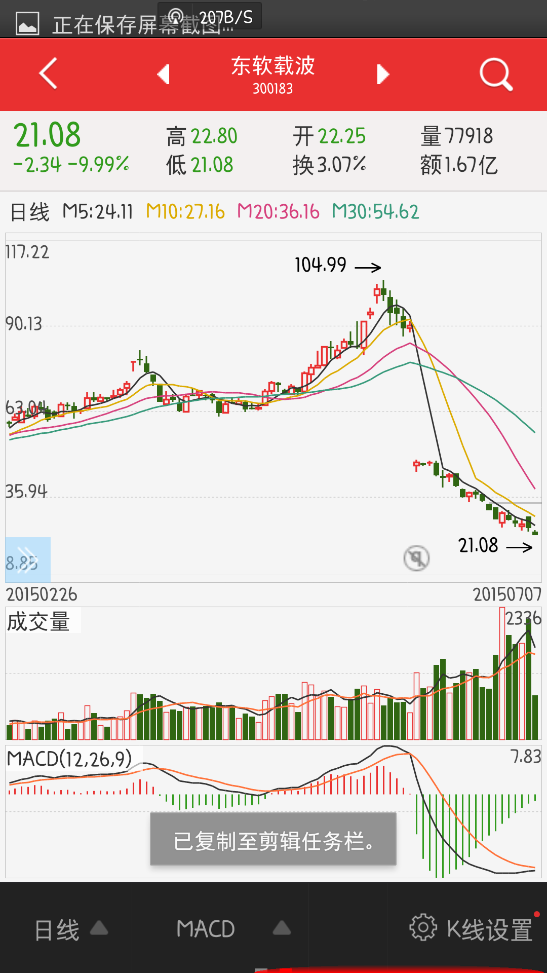 股票K线图中的这个q是什么意思呢？为什么点了以后股价就不一样了？ - 曲哲的回答- 知乎