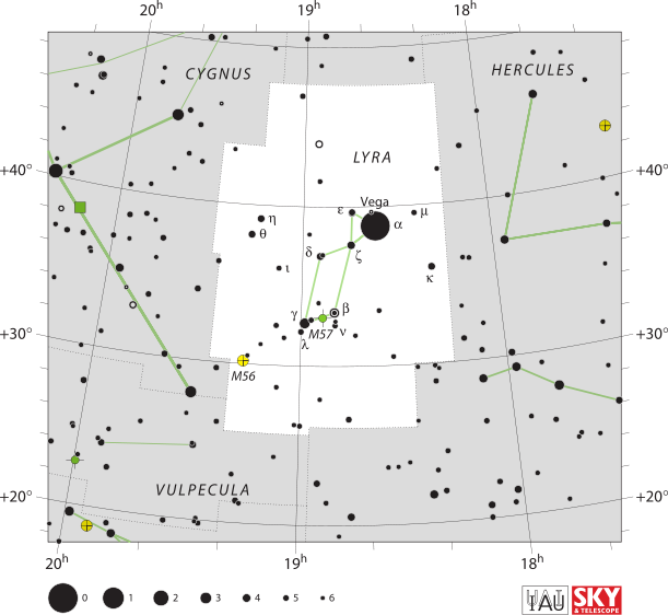 北半球用肉眼各季節星空都能看到星座有哪些