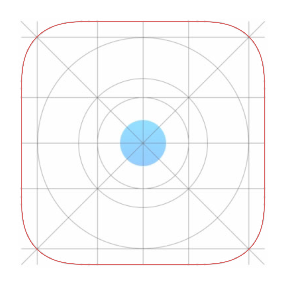iOS 7 的圆角图标是怎样一个图形？ - 知乎