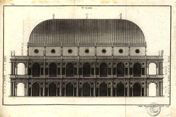 如何通俗简单地解释帕拉迪奥母题