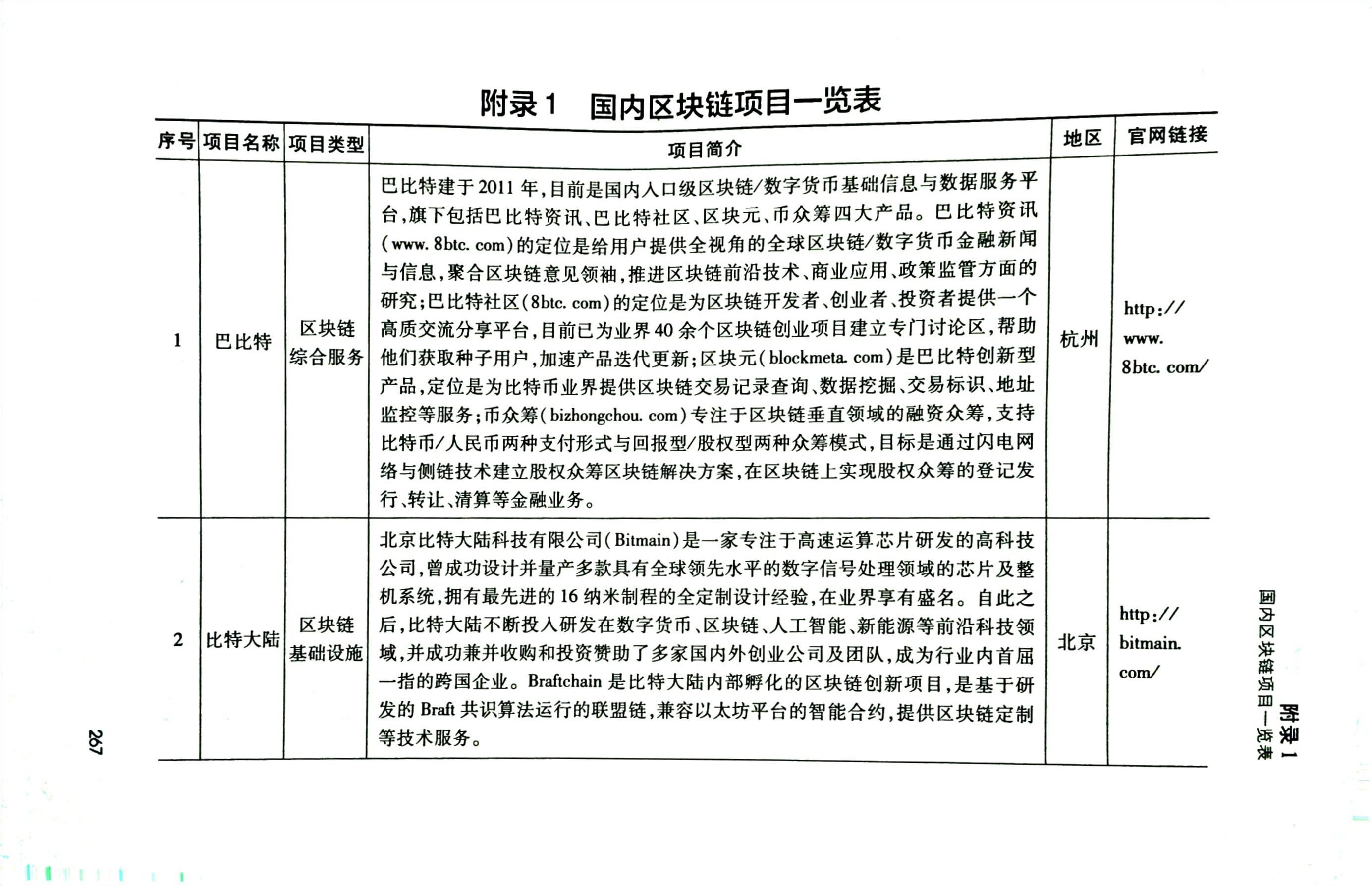 知名专家评论区块链技术_知名专家评论区块链技术的论文