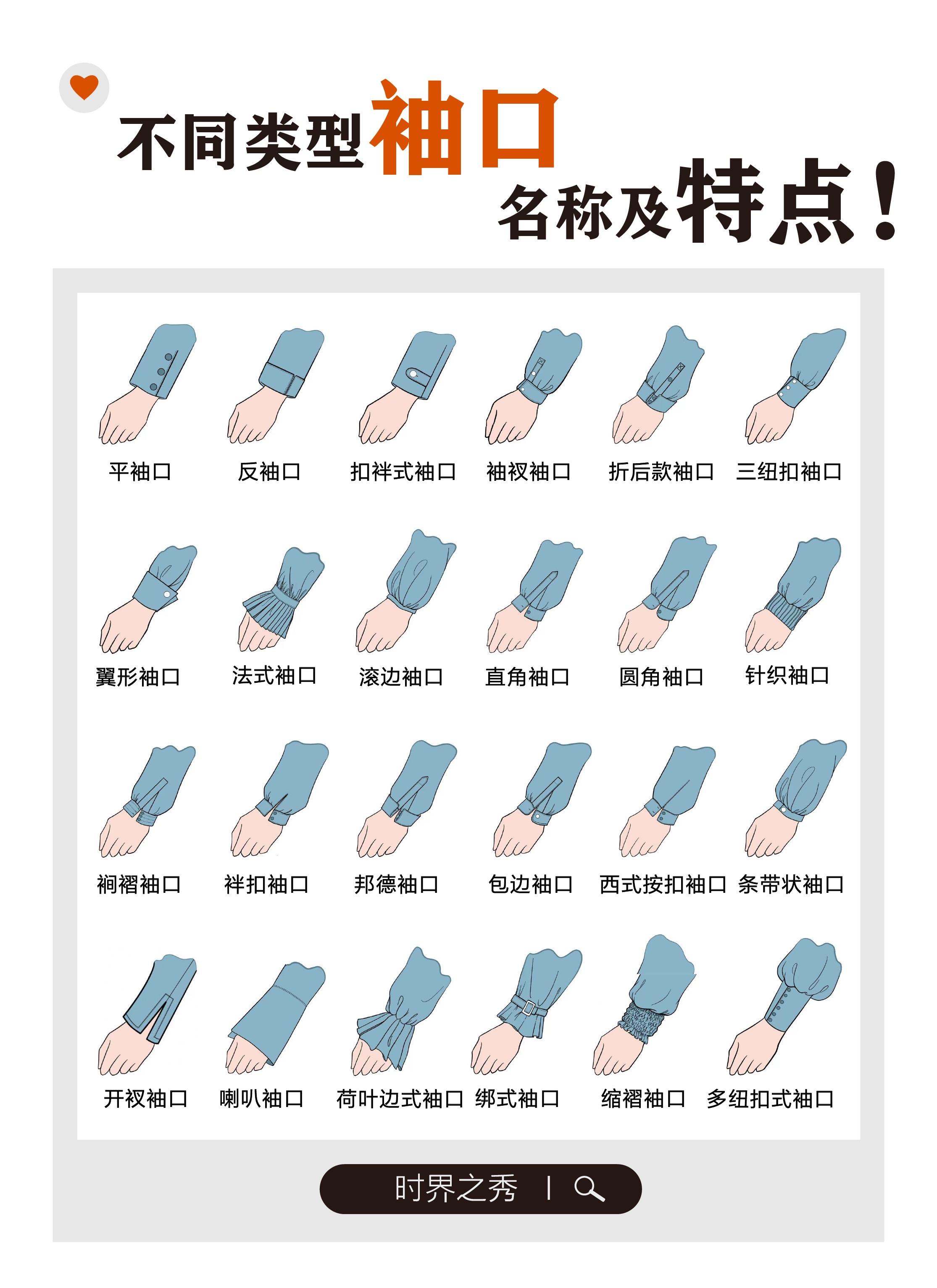时界之秀 的想法: 服装知识|不同袖口的名称及特点 | 服装知识|不同袖口的名称及特点在服装中我们能够看到不同部位的各种… - 知乎
