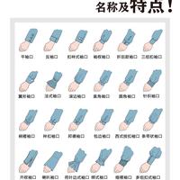时界之秀 的想法: 服装知识|不同袖口的名称及特点 | 服装知识|不同袖口的名称及特点在服装中我们能够看到不同部位的各种… - 知乎