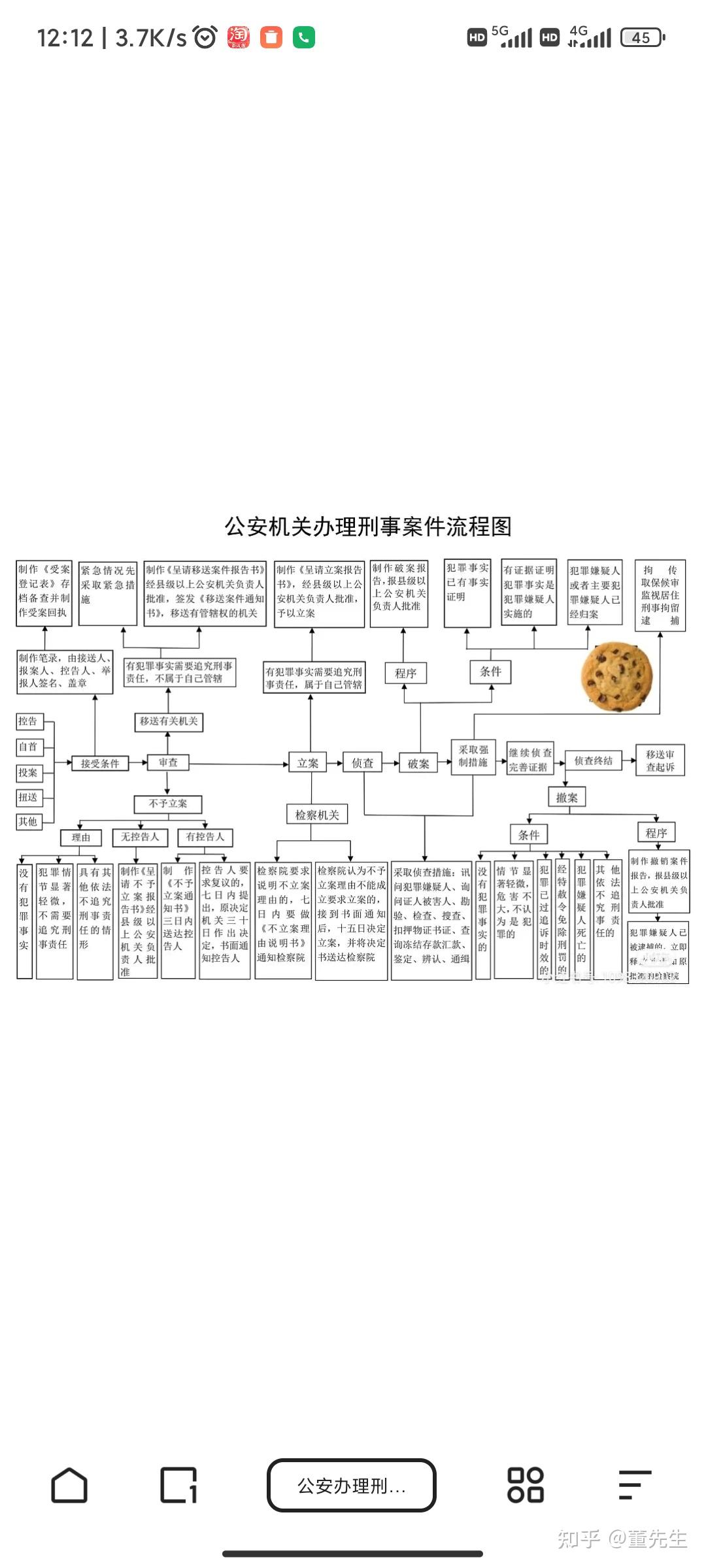 刑事案件羁押性必要审查#刑事审判刑事案件中进行羁押必要性审查是