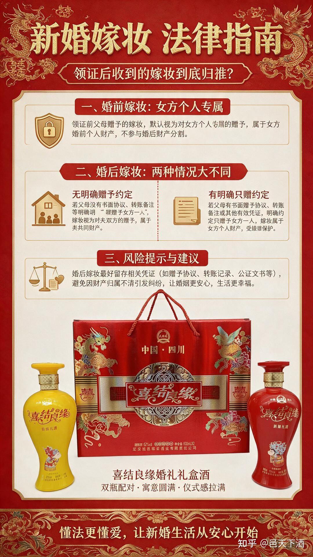 领证后嫁妆，算不算夫妻共同财产？