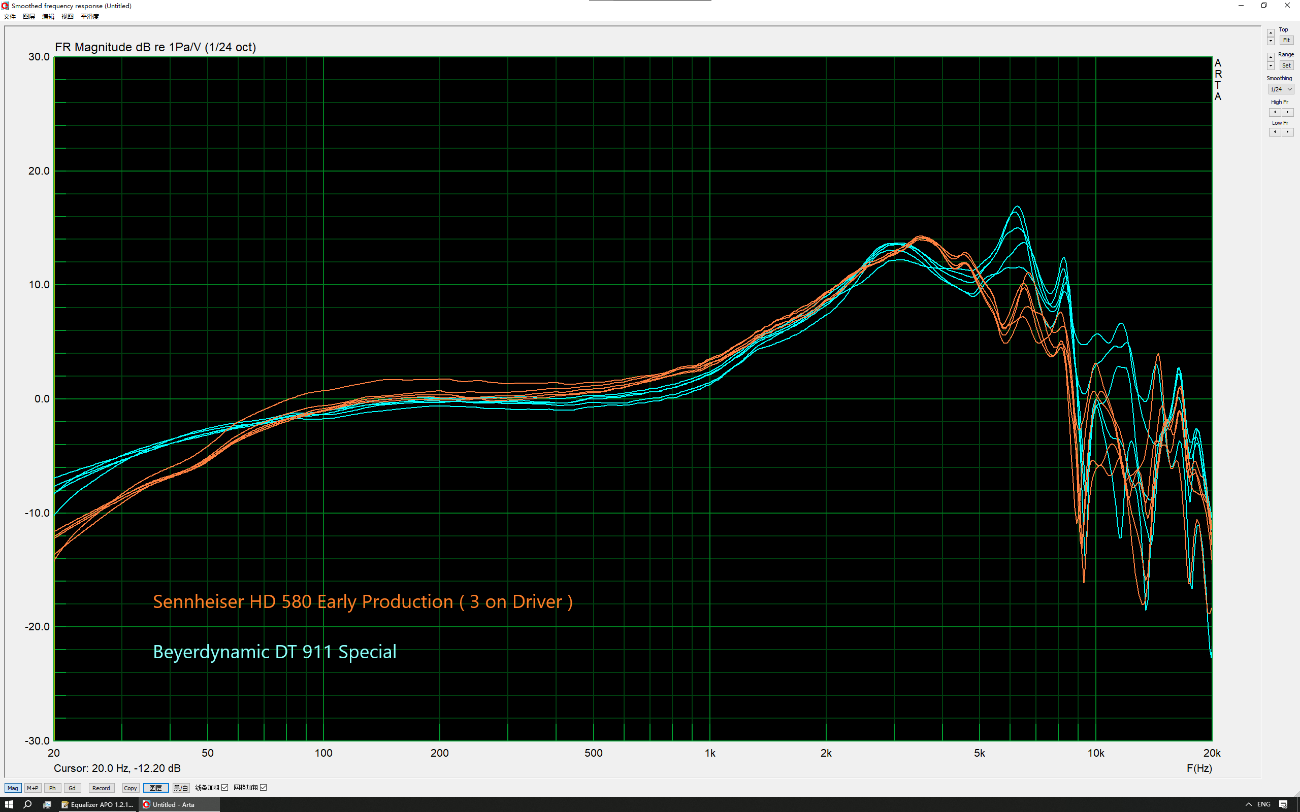 arthurscarlet 的想法: 森海塞尔hd580 平铭 单元3 频响