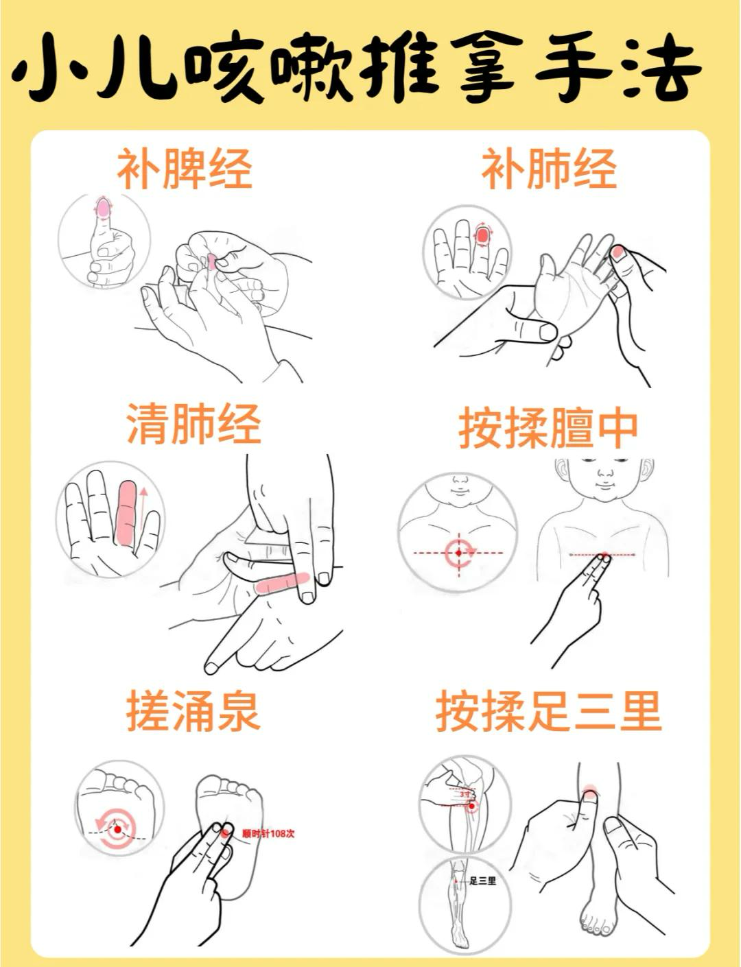 揉肺俞,分推肩胛骨,缓解各种咳嗽