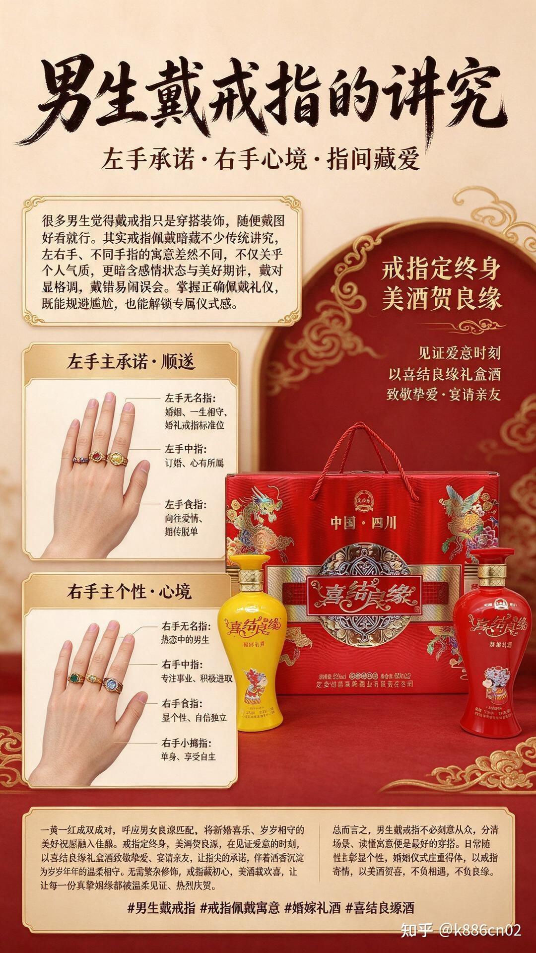 男生戴戒指讲究，戴错寓意差太多