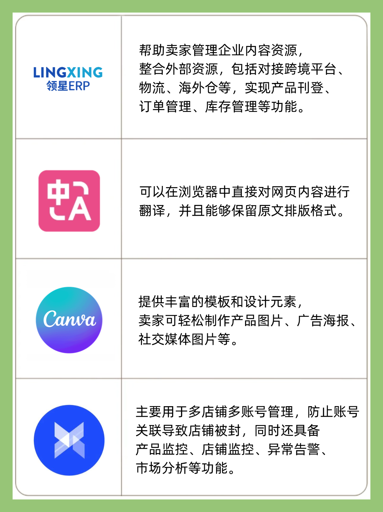 知乎搬运工网站，知乎 搬家