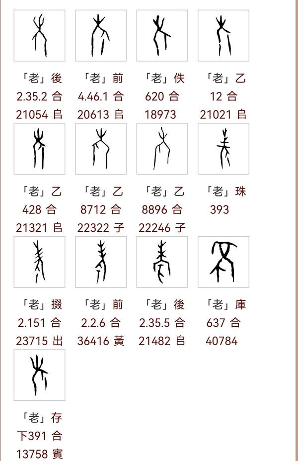 古文字研究 的想法: “考”和“老”字有何渊源? | #中国汉字的魅力 #甲骨文 #金文 #古文字(古汉字) “考”和“老”字有何… - 知乎