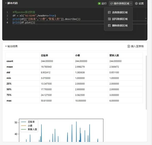 郭大牛 的想法: WPS果然还是把Python集成进来了 | WPS果然还是把Python集成进来了。试用了一下，果然效果相当不错。某些… - 知乎