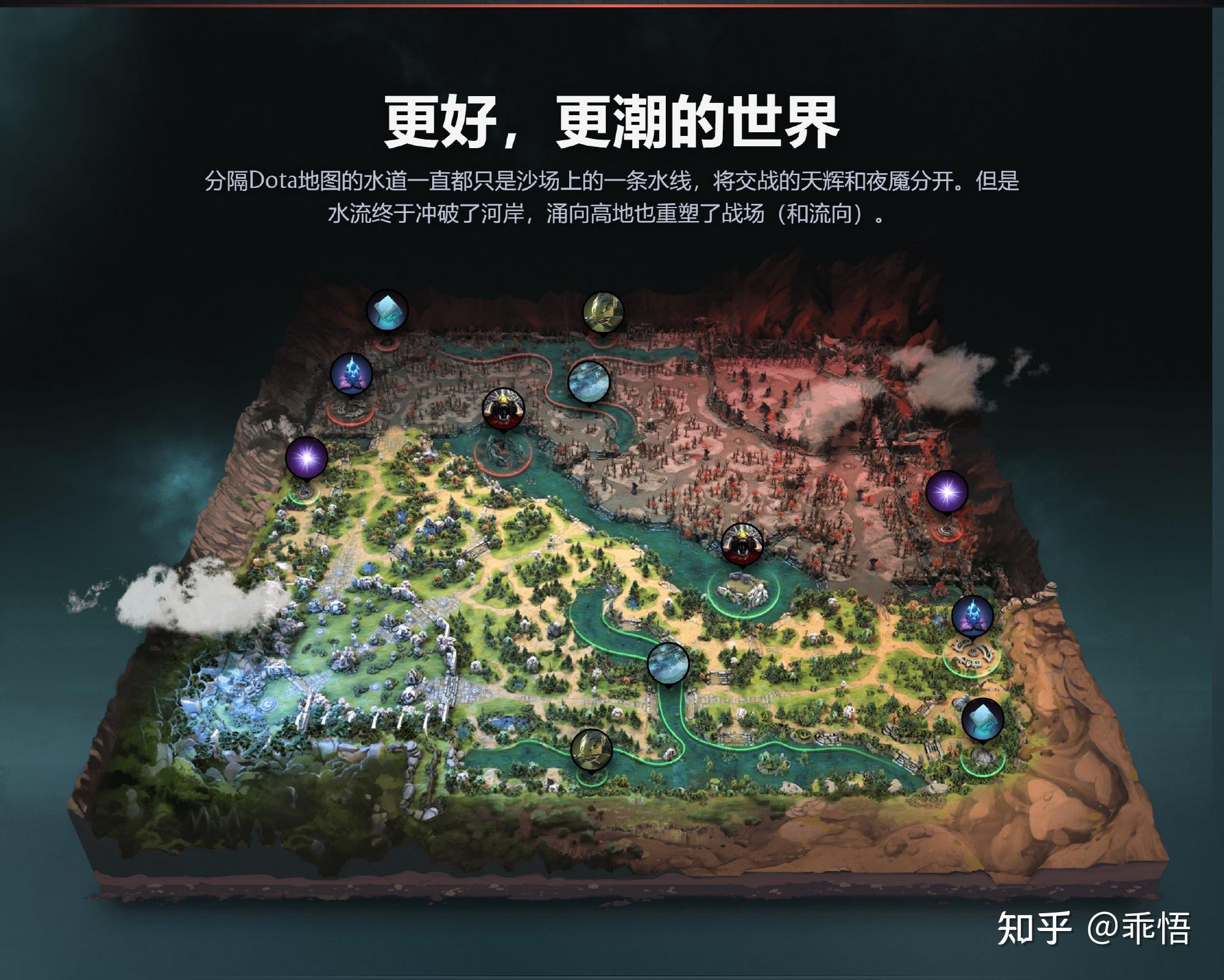 《DOTA 2》中最让你觉得可惜的职业选手是哪一位？