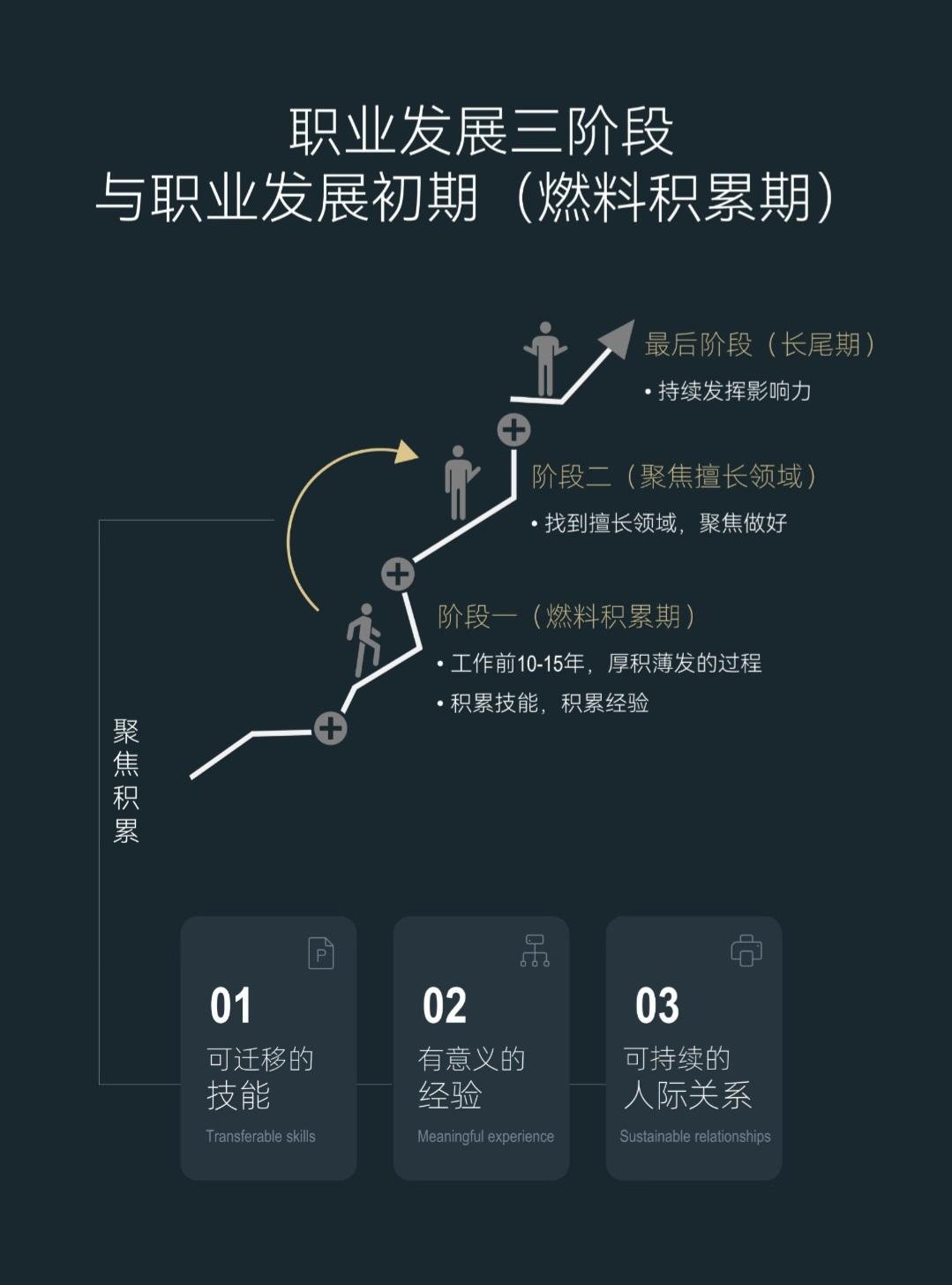 知识付费：从信息过剩到价值回归的力量