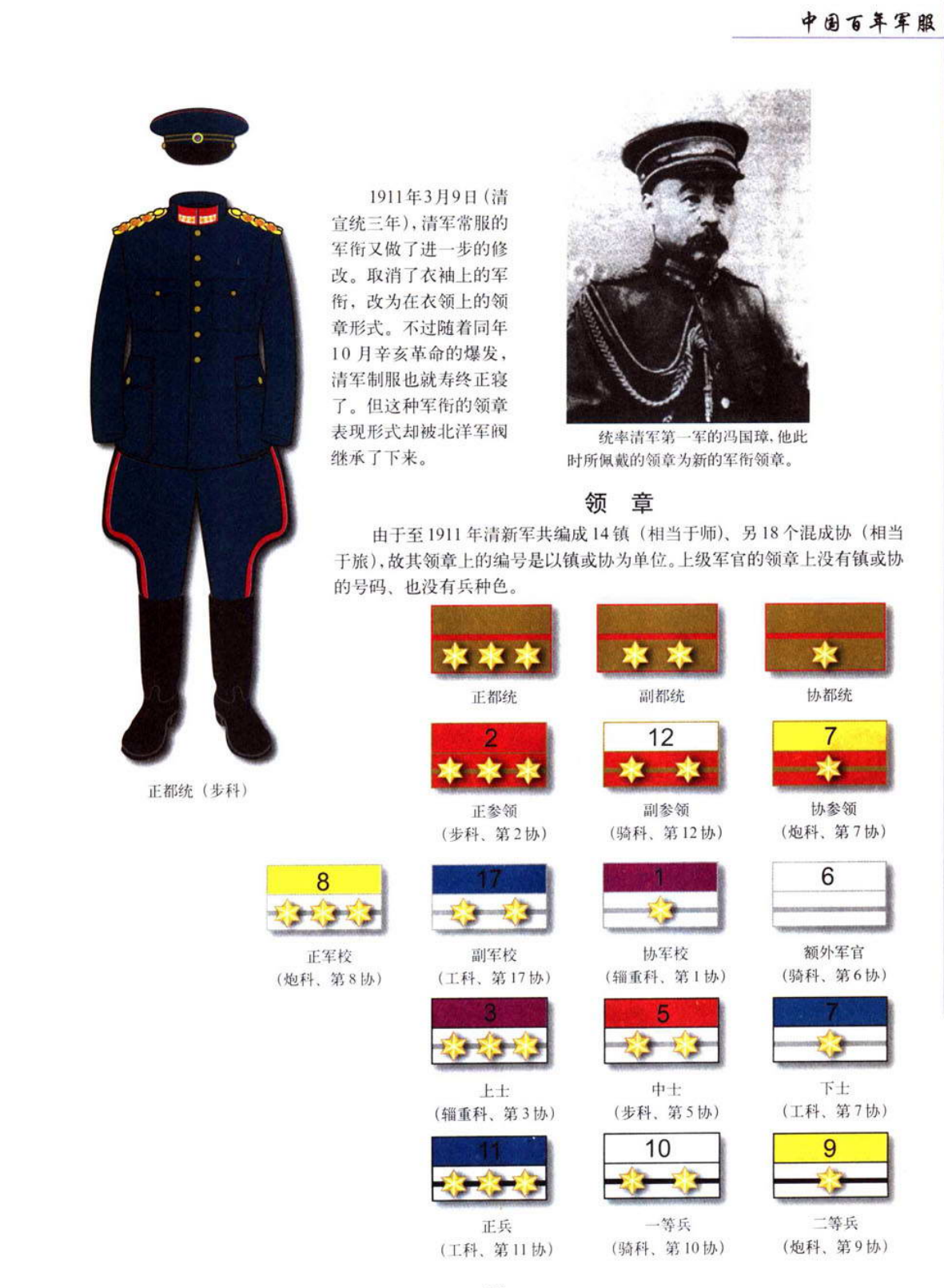 七月的子衿 的想法: 清末新军