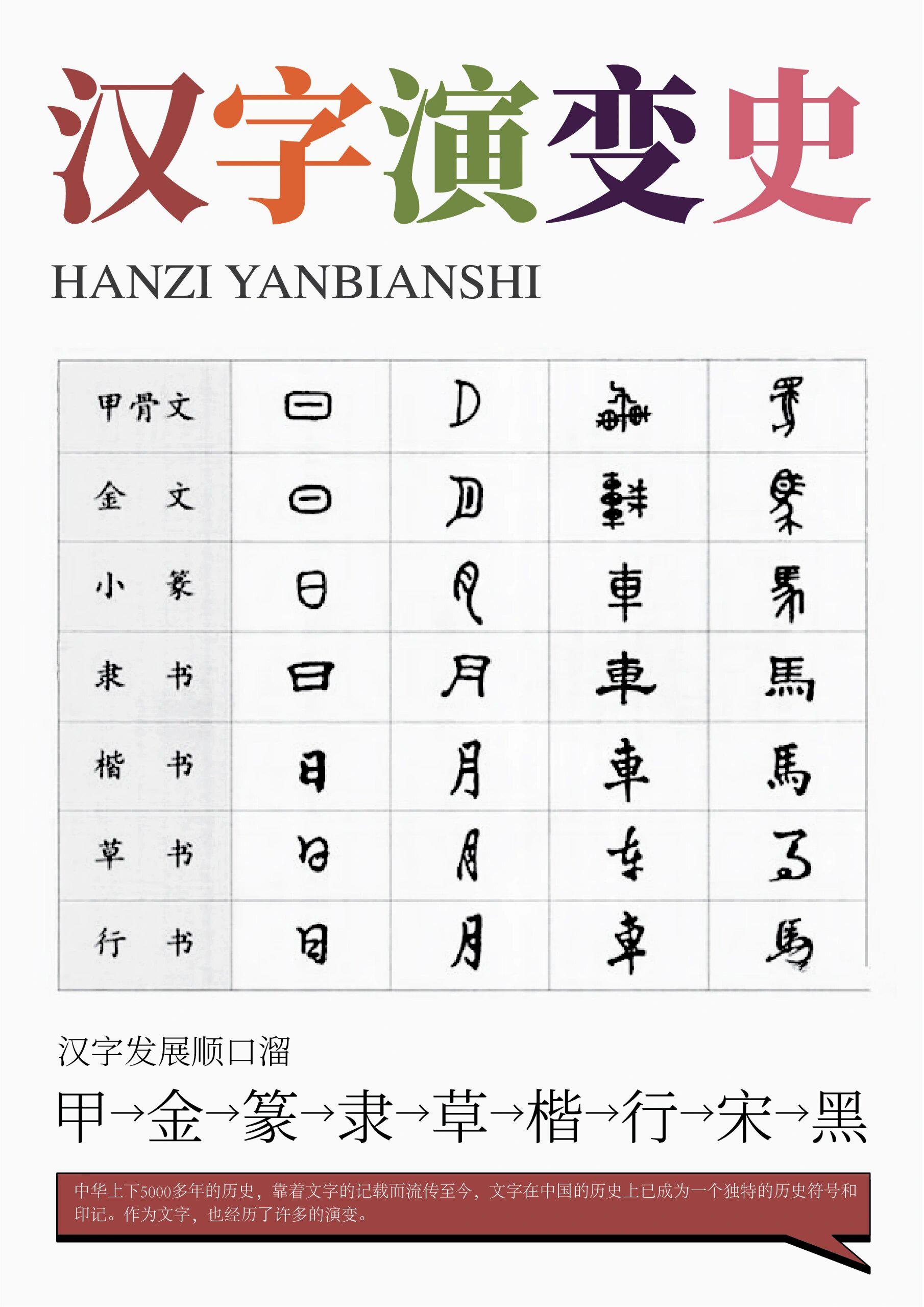 汉字是中国人的骄傲📖 | 华夏文明的基石