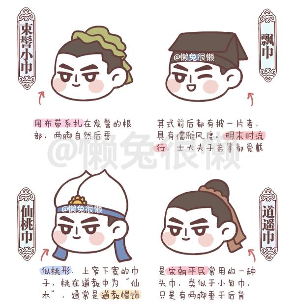 懒兔很懒 的想法: 一张图看懂古代帽子大全(上) ️ | 中国自古便有