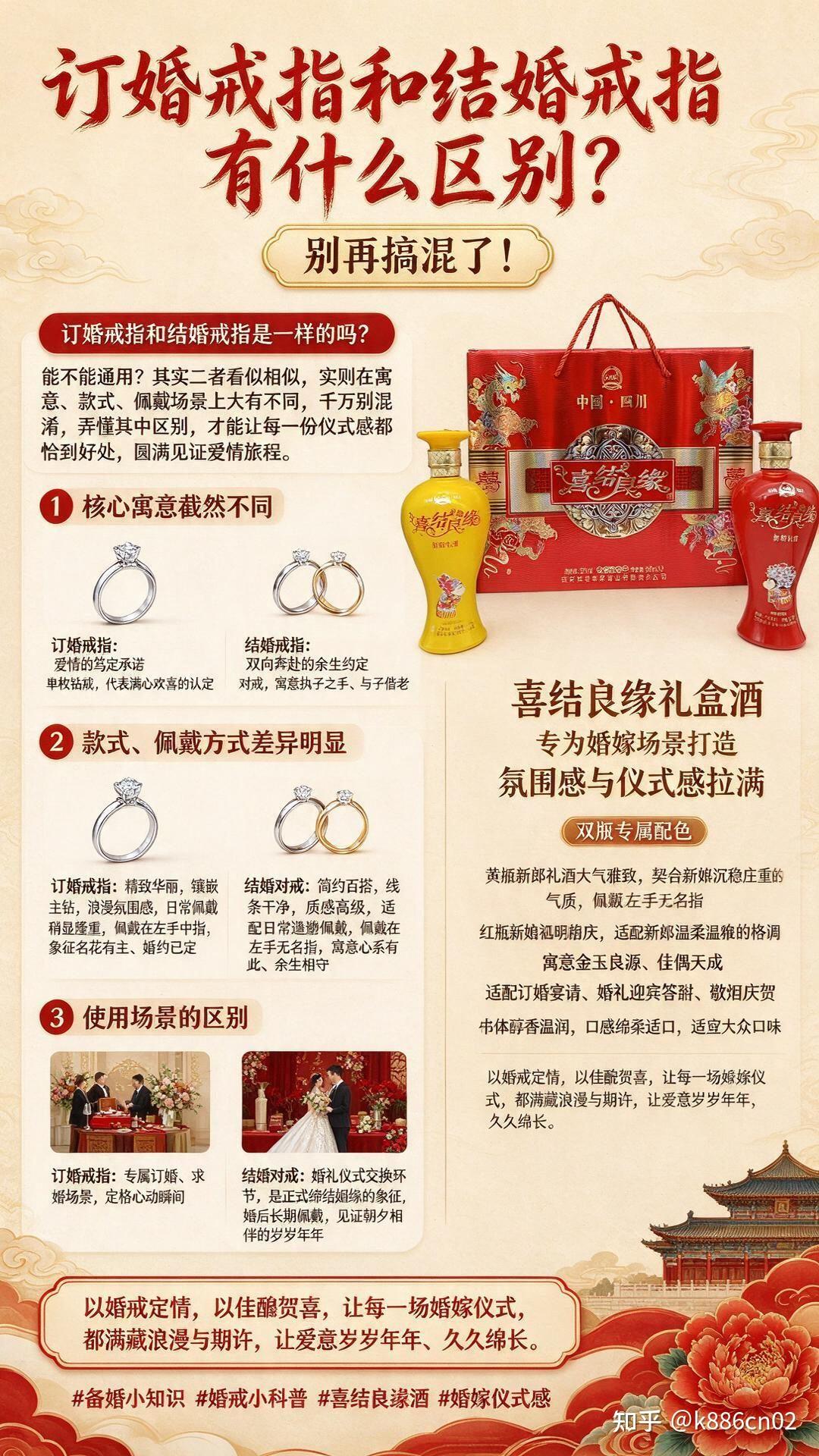 订婚戒指和结婚戒指一样吗？备婚别搞错