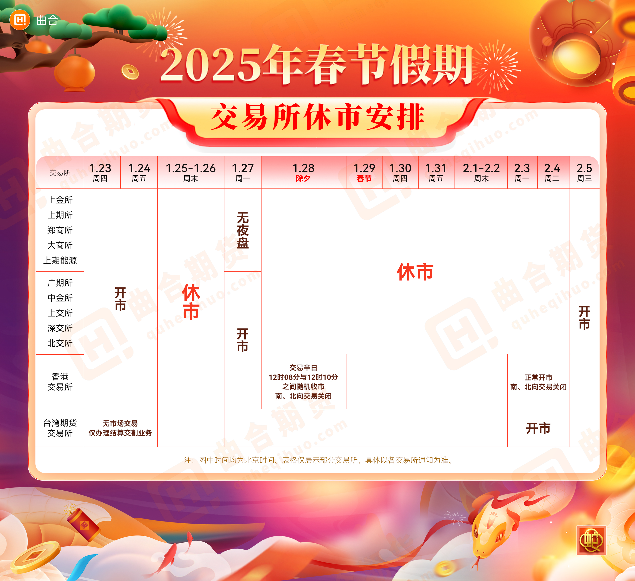 曲和期货app(曲和期货软件是免费的吗)