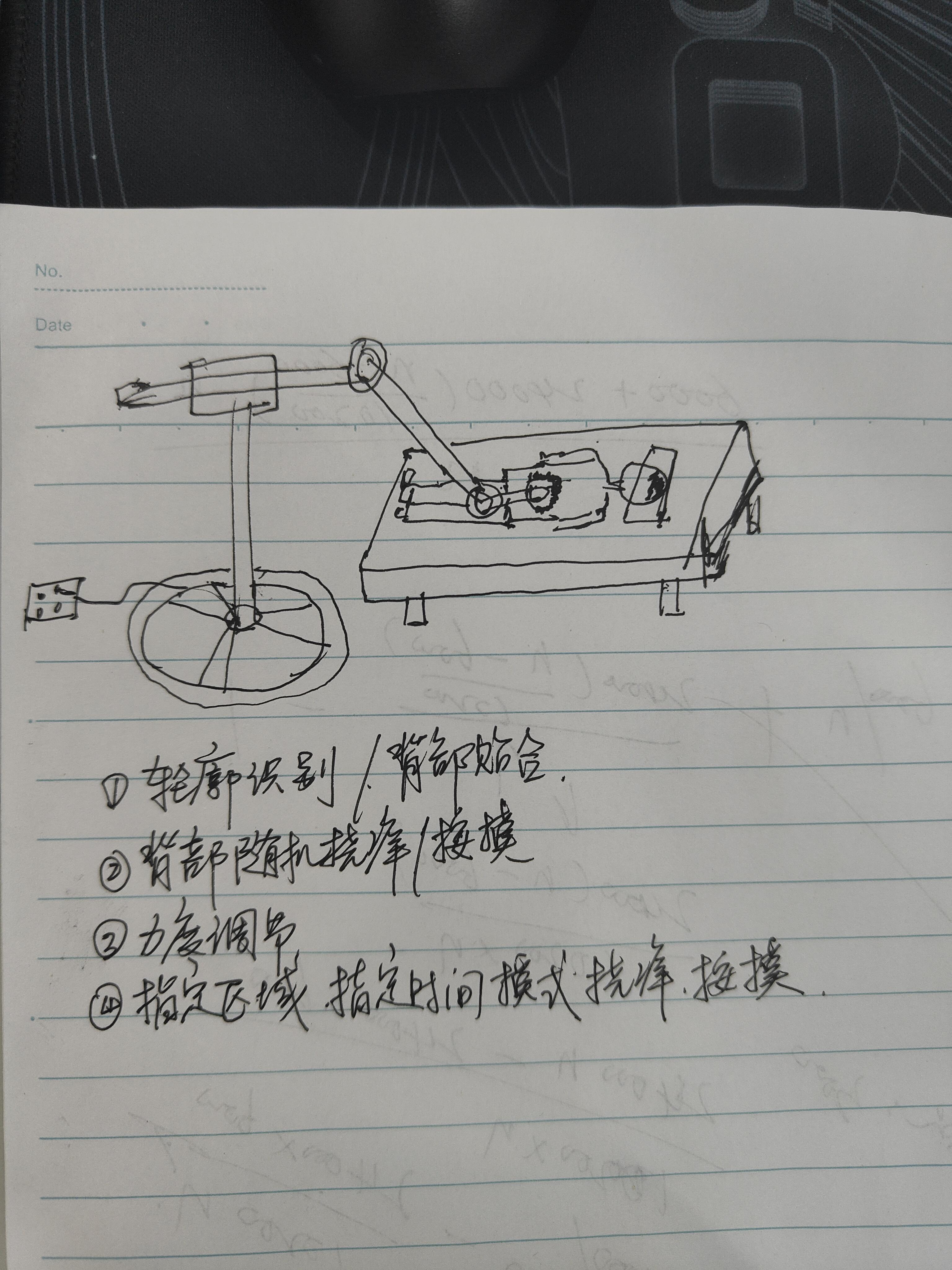 散落 的想法: 这样的按摩挠痒痒机器,多少钱你能接受呢?
